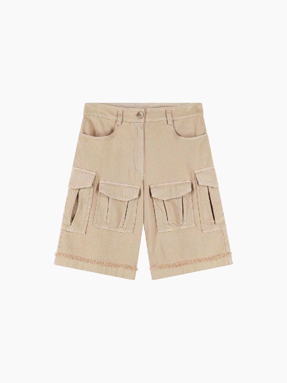 8pm Atene Short Vendite Flash
